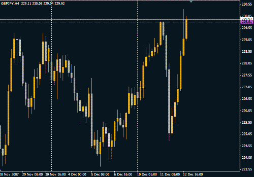 GBPJPY.GIF‏