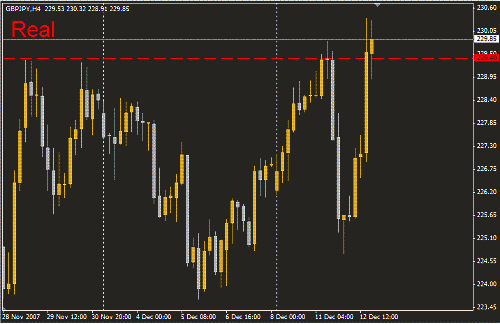 GBPJPY2.GIF‏