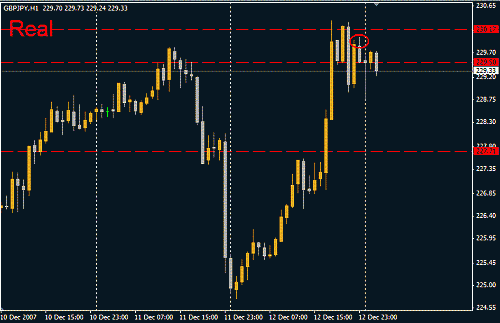 GBPJPY.GIF‏