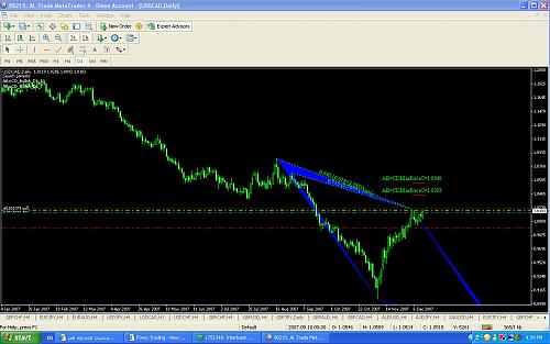 USDCAD1111.jpg‏