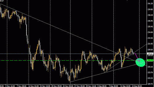 GBPJPY.GIF‏