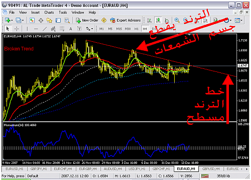     

:	EURAUD.png
:	25
:	48.0 
:	103838