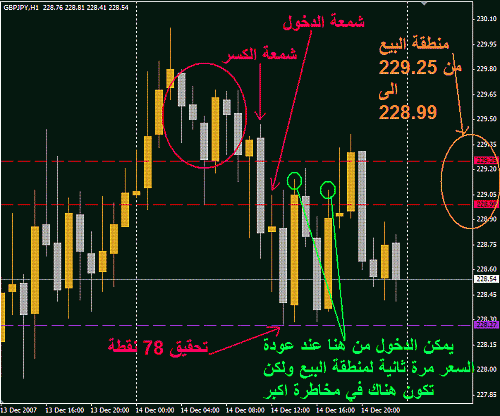 GBPJPY.GIF‏