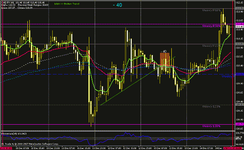 cad - jpy -40.gif‏