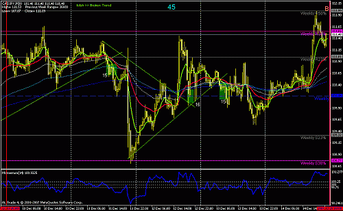 cad - jpy +15 +15 +15.gif‏