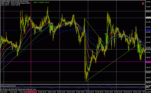 cad - jpy +10 +10 +10  0.gif‏