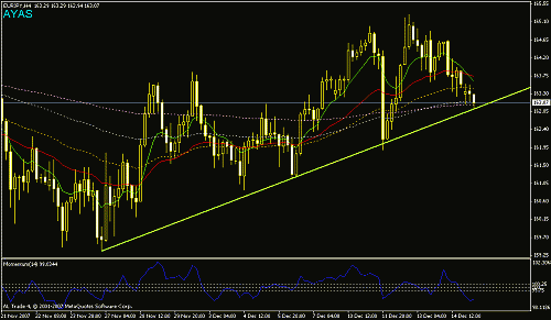 eurjpy.gif‏