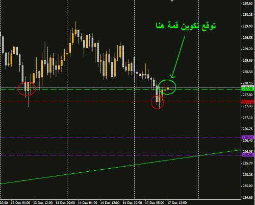 GBPJPY.GIF‏