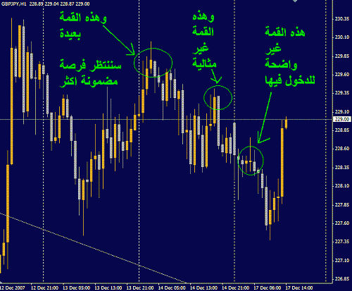 GBPJPY.GIF‏