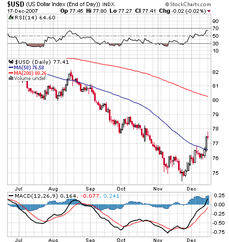 $usd.png‏