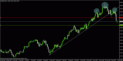 euro.gif‏