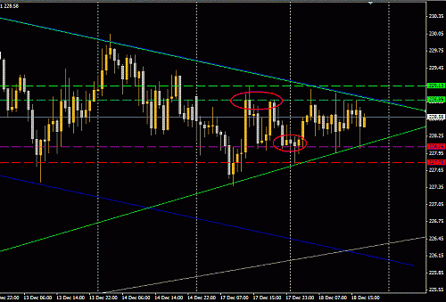 GBPJPY.GIF‏