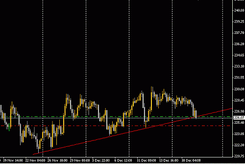 GBPJPY.GIF‏