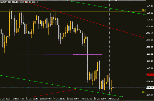 GBPJPY.GIF‏