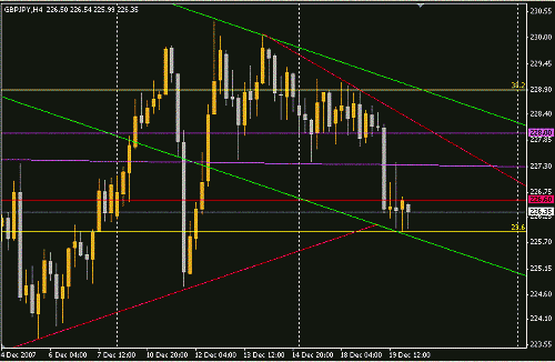 GBPJPY.GIF‏