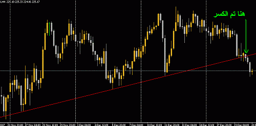 GBPJPY.GIF‏