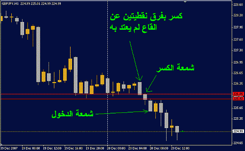 GBPJPY.GIF‏