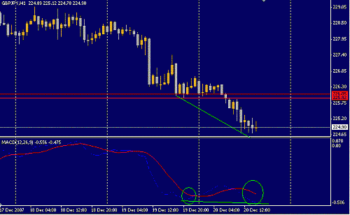 GBPJPY.GIF‏