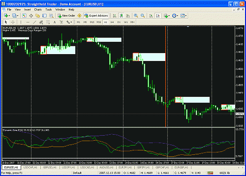 eur-usd.gif‏