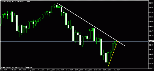 usdjpy.gif‏