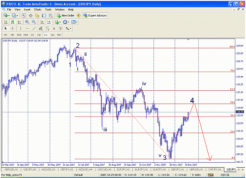 jpy.gif‏