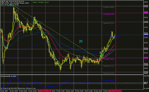 8 nzd - jpy +20.gif‏