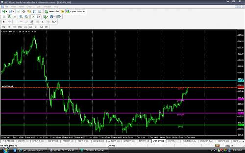 cadjpy555.jpg‏