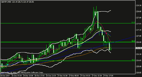 gbp1.gif‏