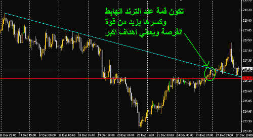 GBPJPY.GIF‏