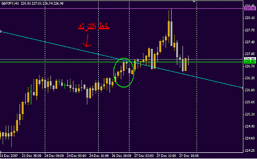 GBPJPY2.GIF‏