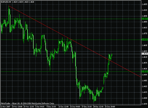 eur10.gif‏