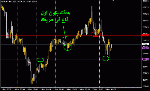 GBPJPY.GIF‏