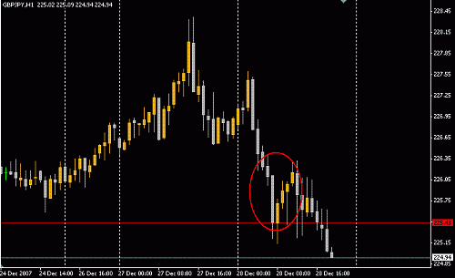 GBPJPY.GIF‏