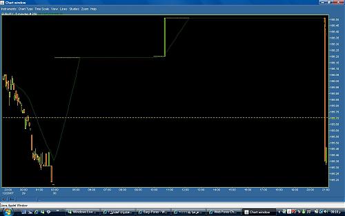 EURJPY.jpg‏