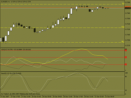 eurgbp.gif‏