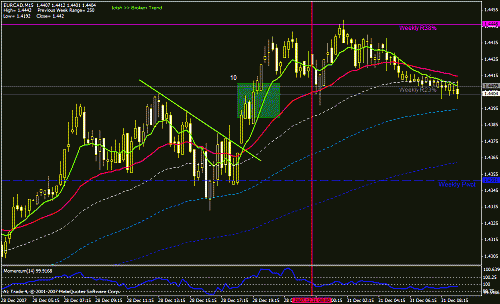 9 eur cad +10.gif‏