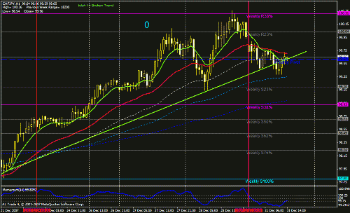 1 fy -12.gif‏