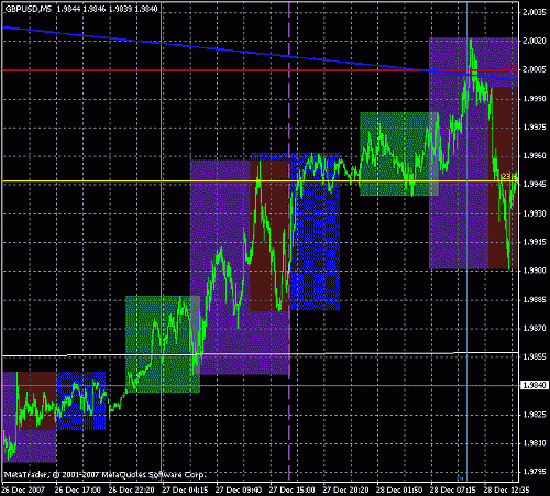     

:	sessions.gif
:	63
:	25.4 
:	106914