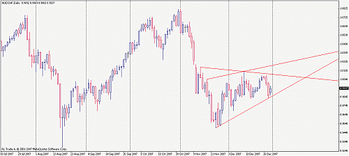 gbp 17.gif‏