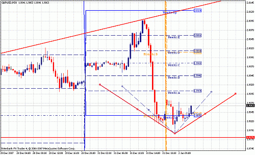 gbp usd 30 mnts.gif‏