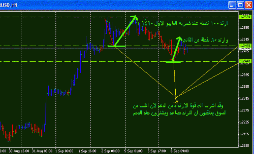 eur today.GIF‏