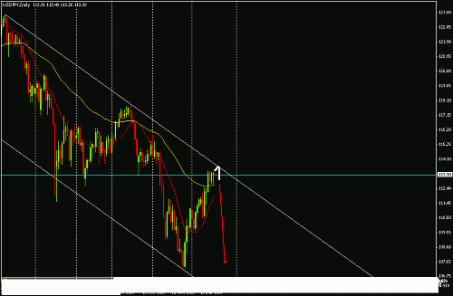 jpy.gif‏