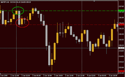 GBPJPY.GIF‏