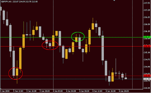 GBPJPY.GIF‏