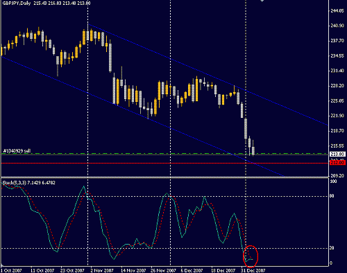 GBPJPY.GIF‏