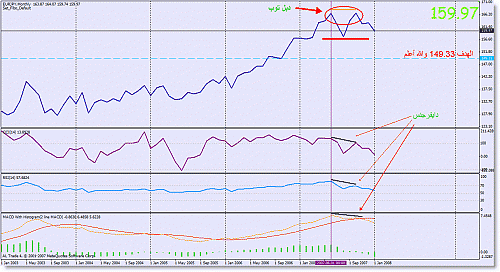 ej-monthly.gif‏