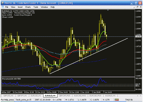 euraud h4.gif‏