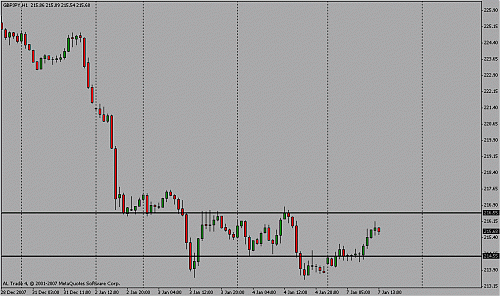 gbb jpy mil.gif‏