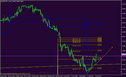 eur chf 1 hrs.gif‏