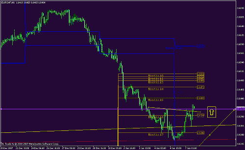 eur chf 1 hrs.gif‏